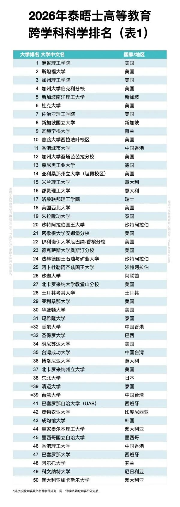 21世纪佳益出国留学