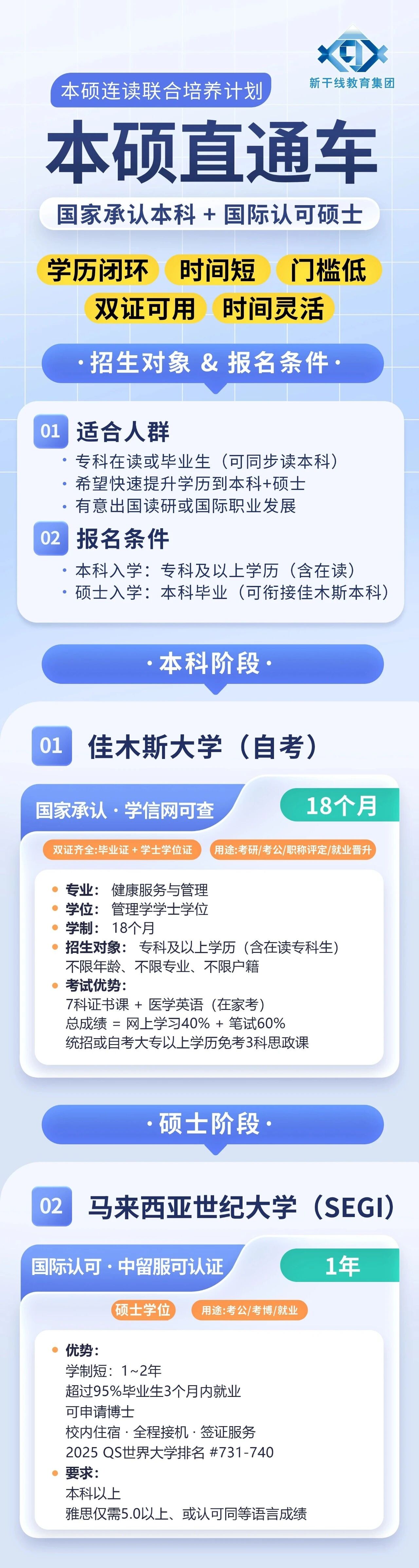 21世纪佳益出国留学