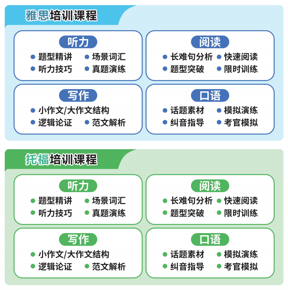21世纪佳益出国留学