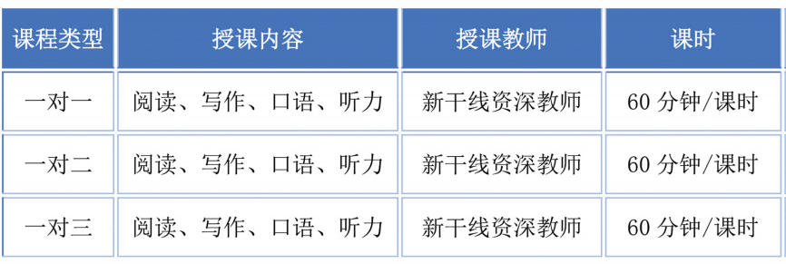 21世纪佳益出国留学