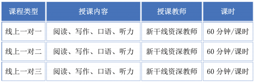 21世纪佳益出国留学