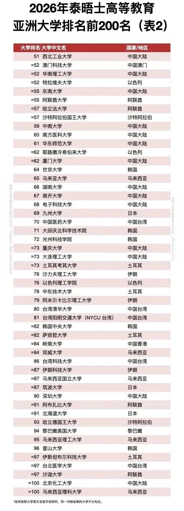 21世纪佳益出国留学