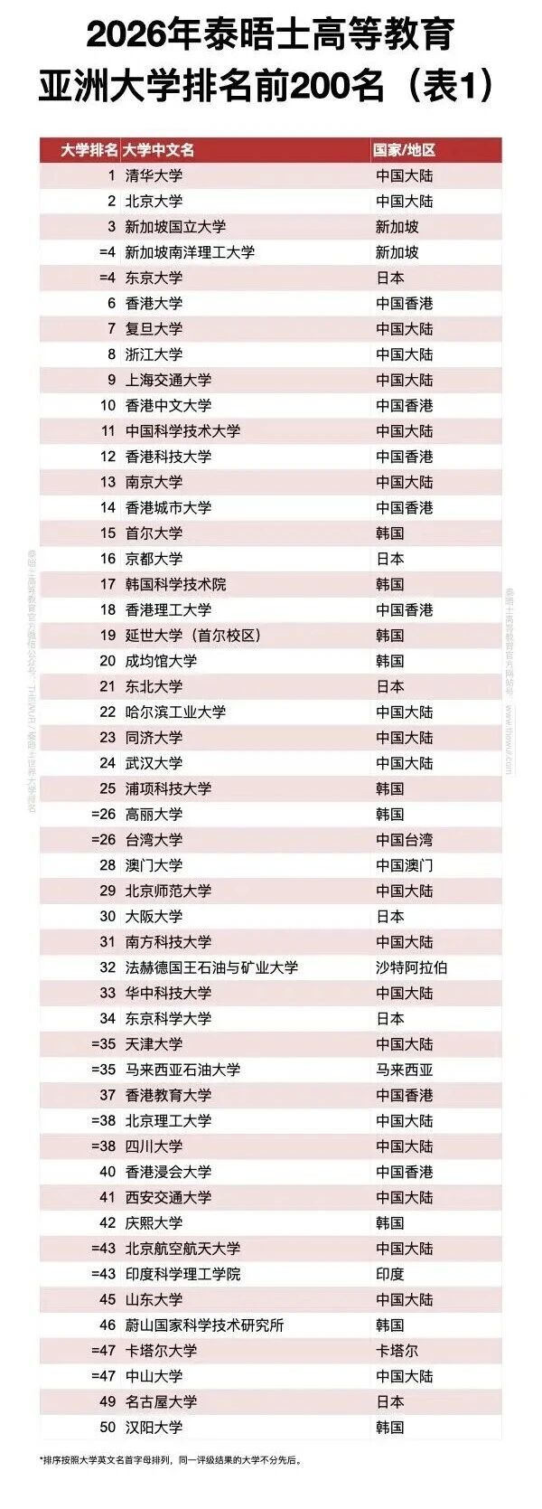 21世纪佳益出国留学