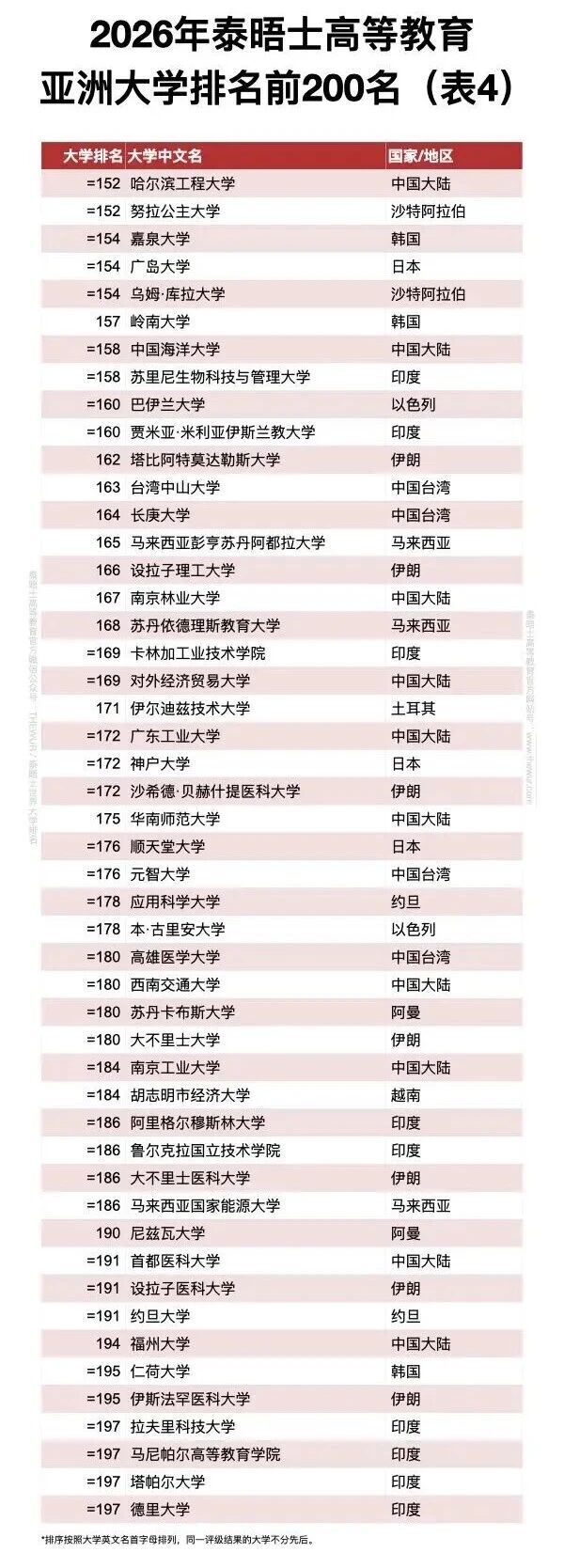 21世纪佳益出国留学