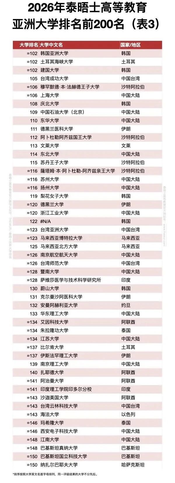21世纪佳益出国留学