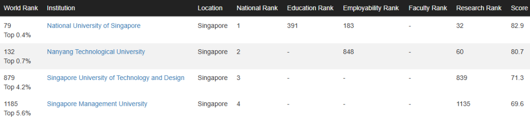 21世纪佳益出国留学