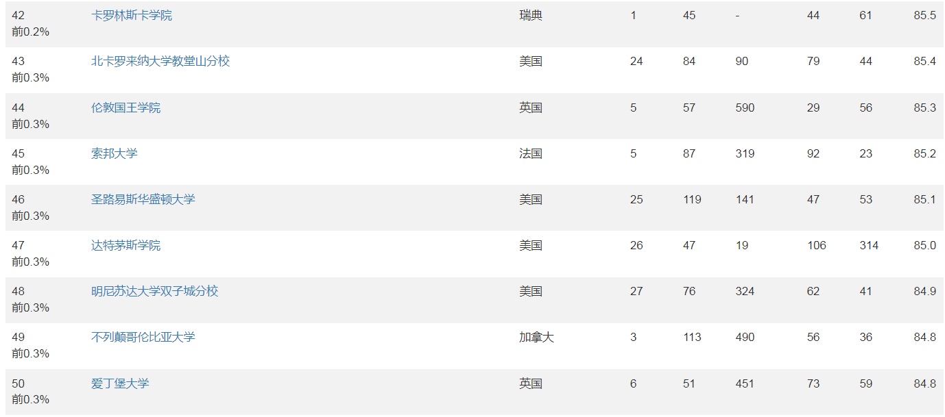 21世纪佳益出国留学