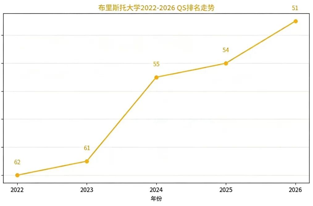 21世纪佳益出国留学