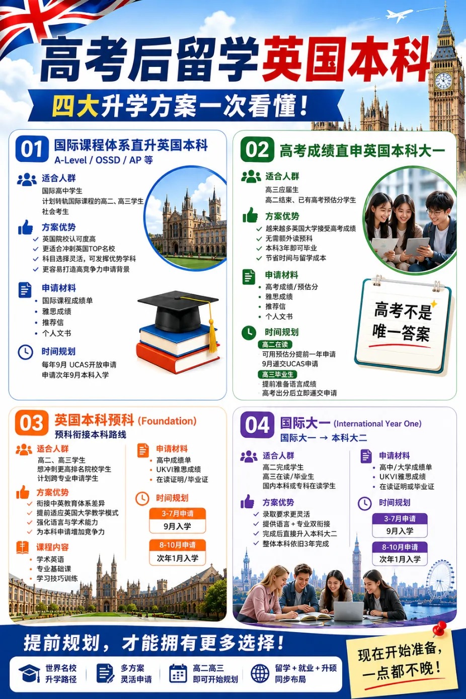 英国留学 英国留学