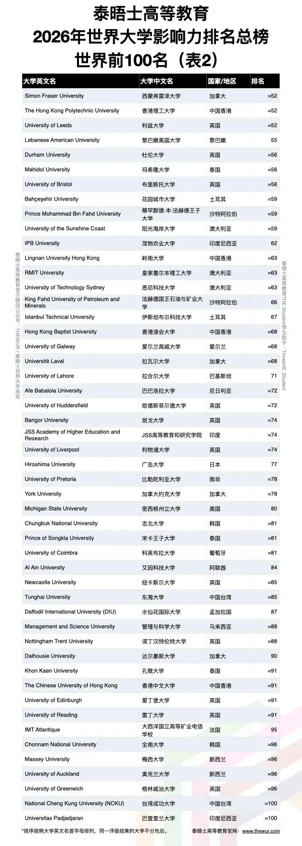 21世纪佳益出国留学