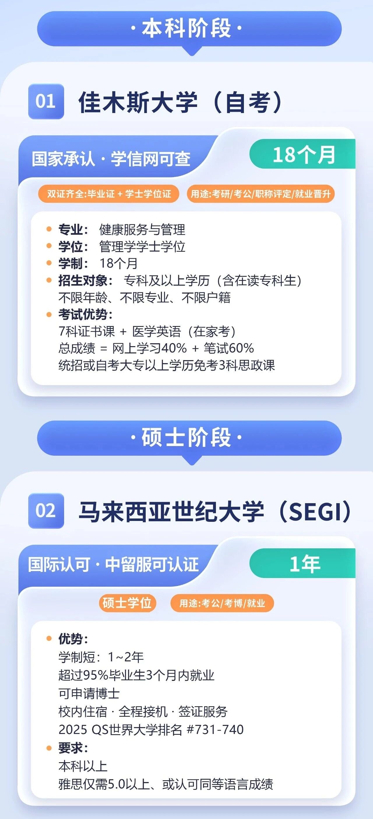 21世纪佳益出国留学
