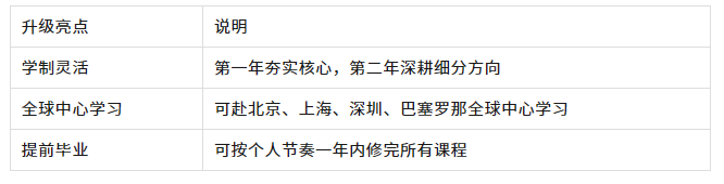 中国香港留学 中国香港留学