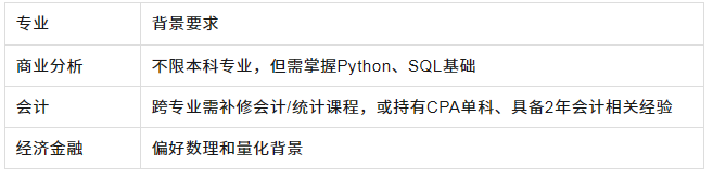 中国香港留学 中国香港留学
