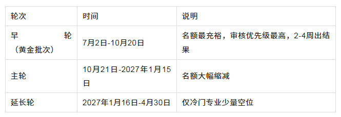 中国香港留学 中国香港留学