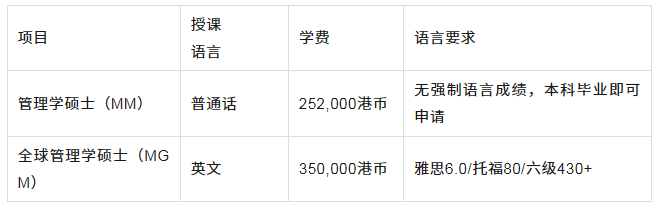 中国香港留学 中国香港留学