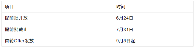 中国香港留学 中国香港留学