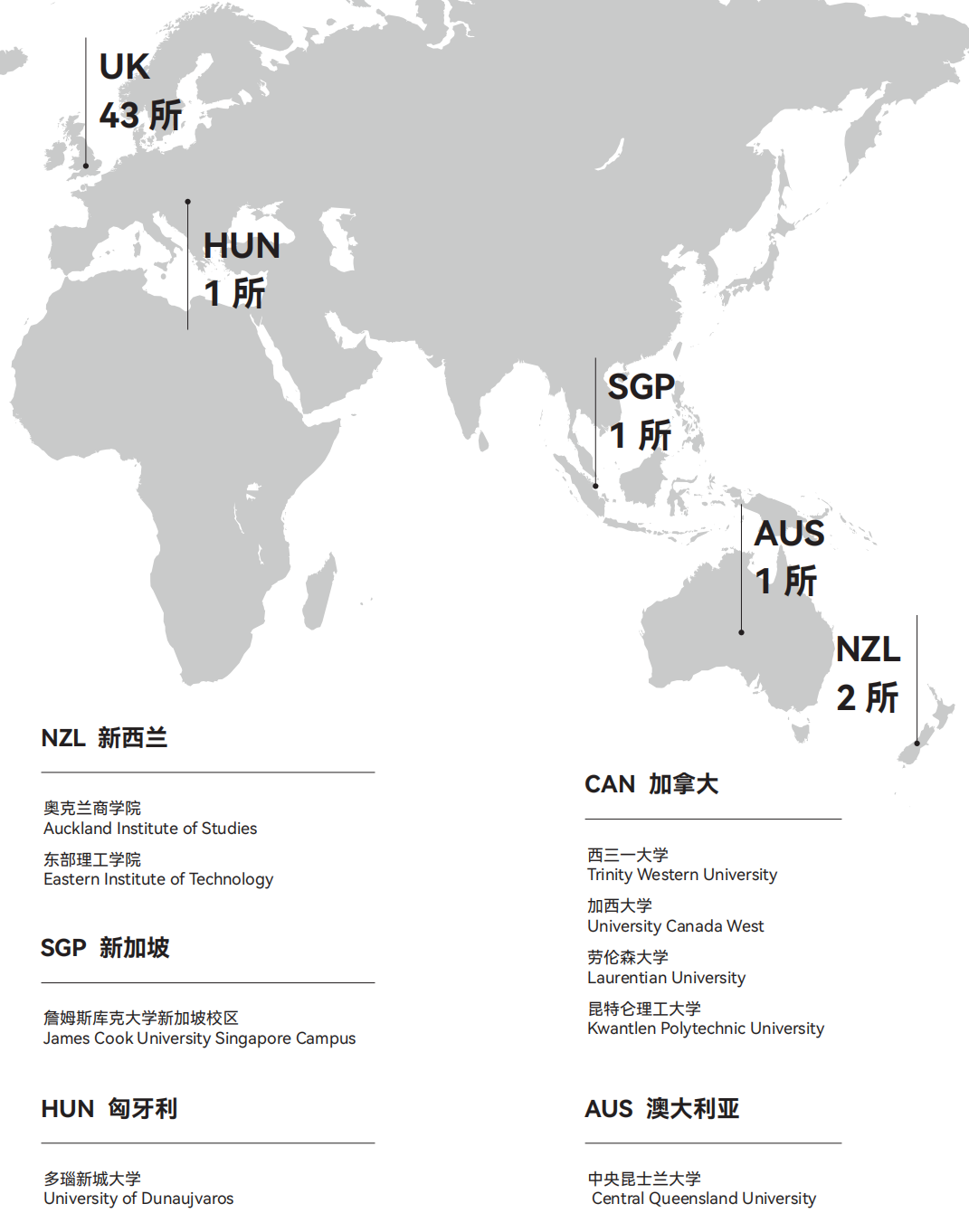 21世纪佳益出国留学 21世纪佳益出国留学