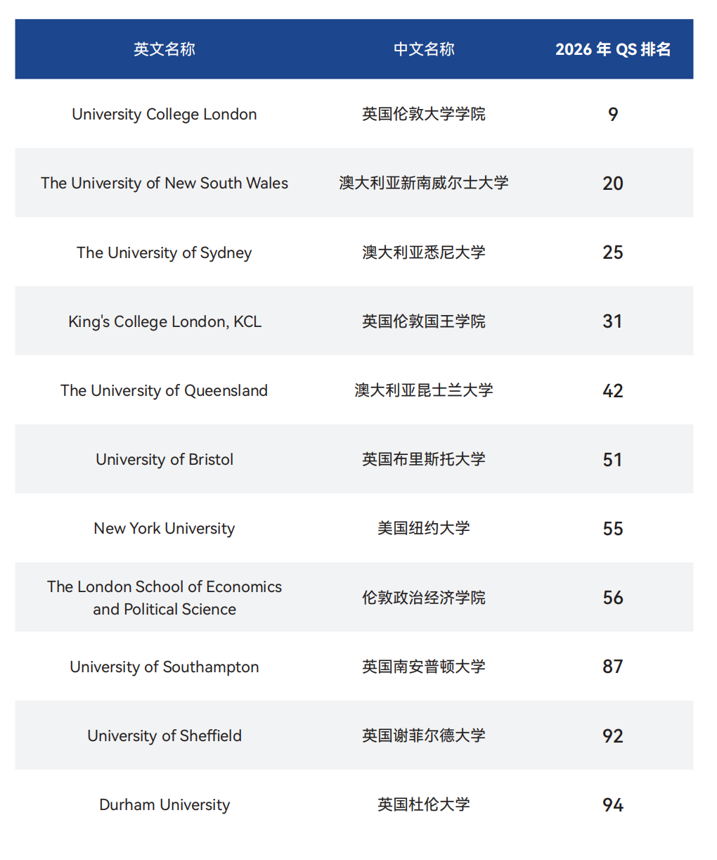 21世纪佳益出国留学 21世纪佳益出国留学