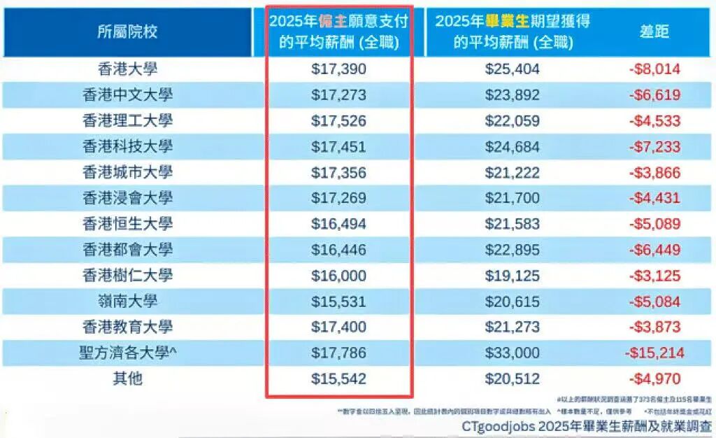 21世纪佳益出国留学 21世纪佳益出国留学