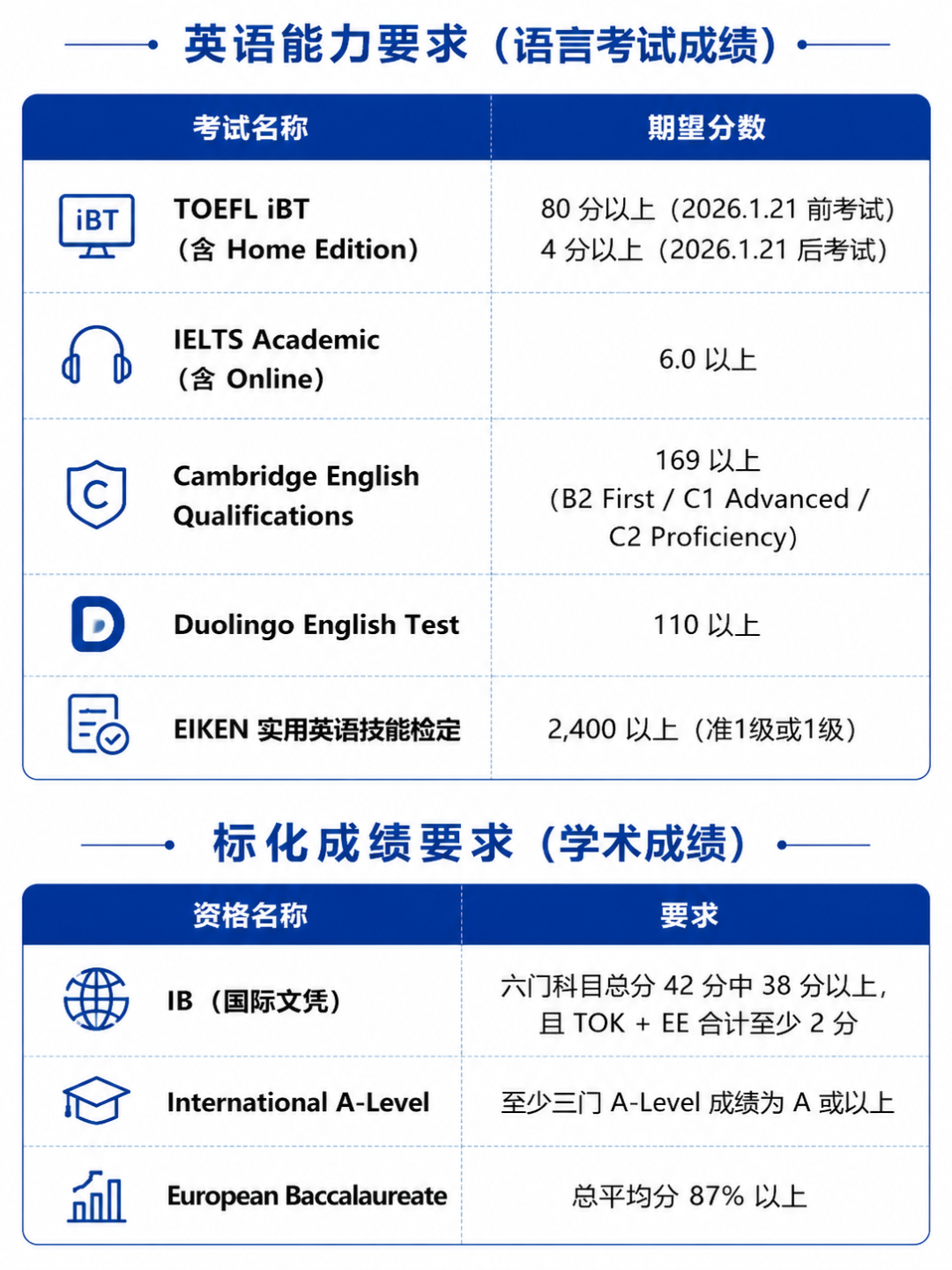东京大学 东京大学