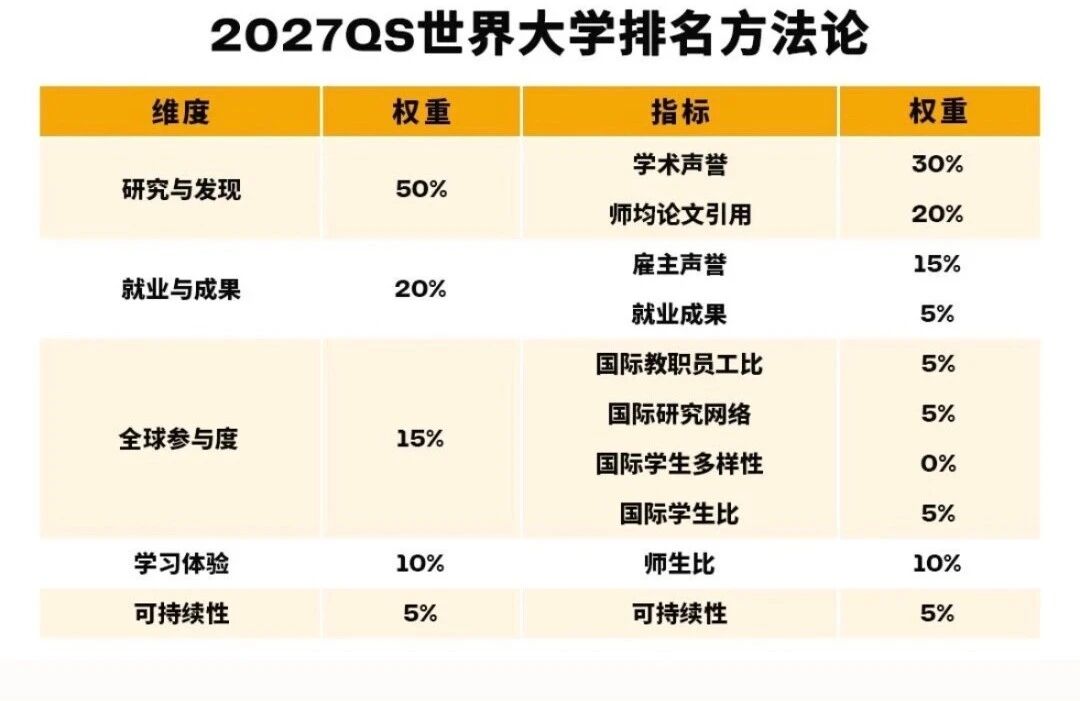 21世纪佳益出国留学