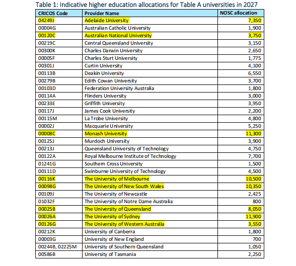 21世纪佳益出国留学 21世纪佳益出国留学