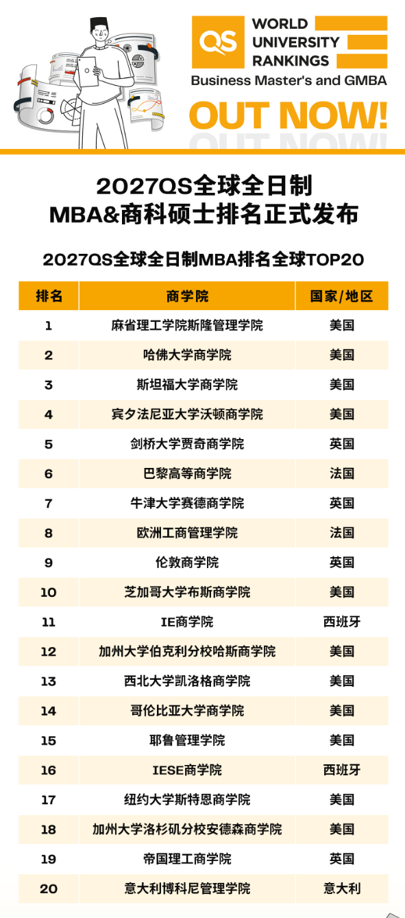 21世纪佳益出国留学