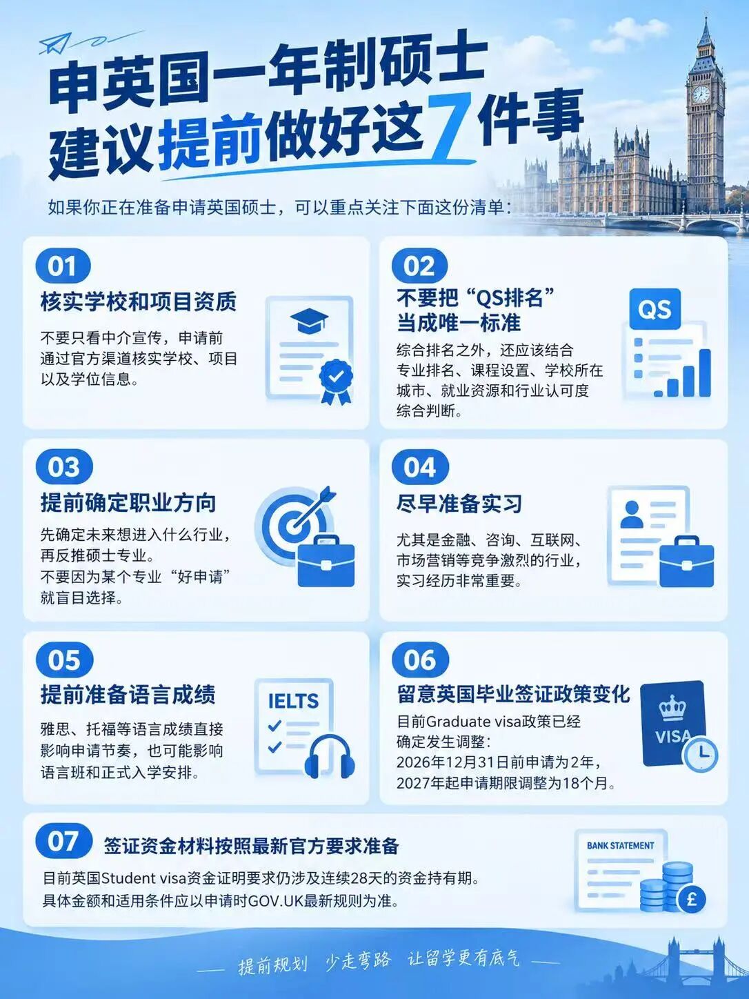 英国留学 英国留学