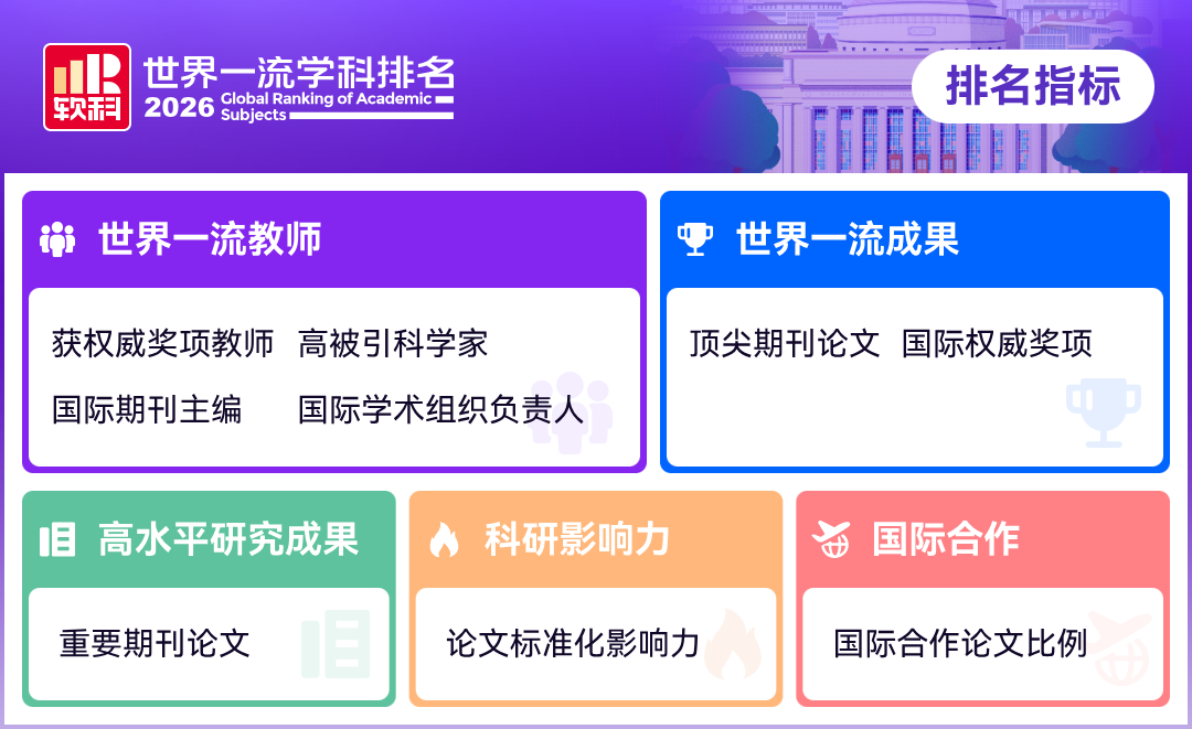 21世纪佳益出国留学