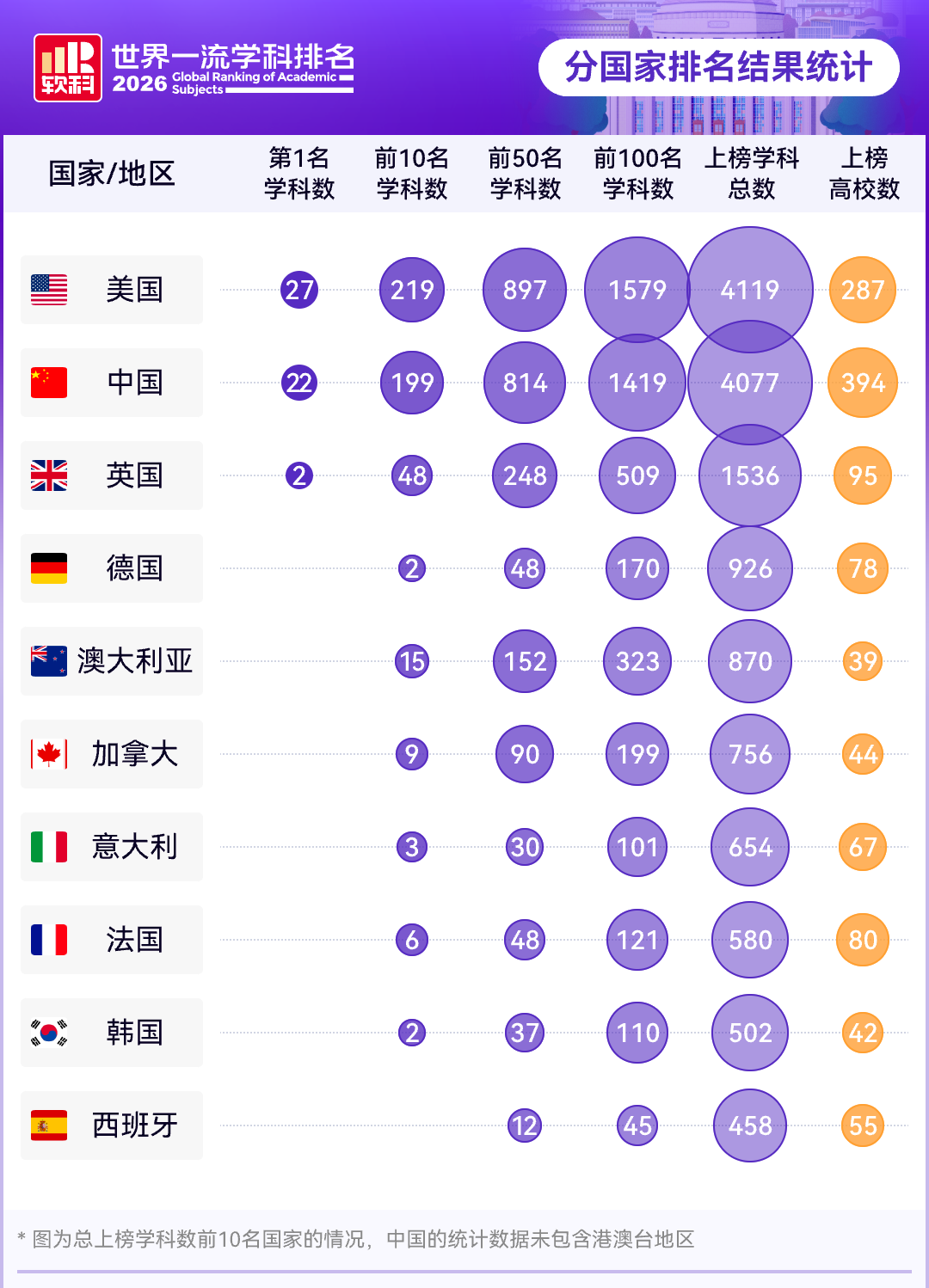 21世纪佳益出国留学