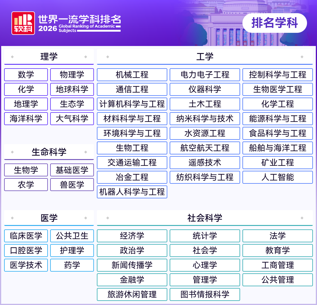 21世纪佳益出国留学