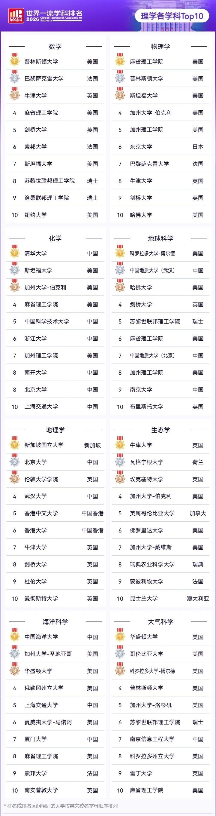 21世纪佳益出国留学