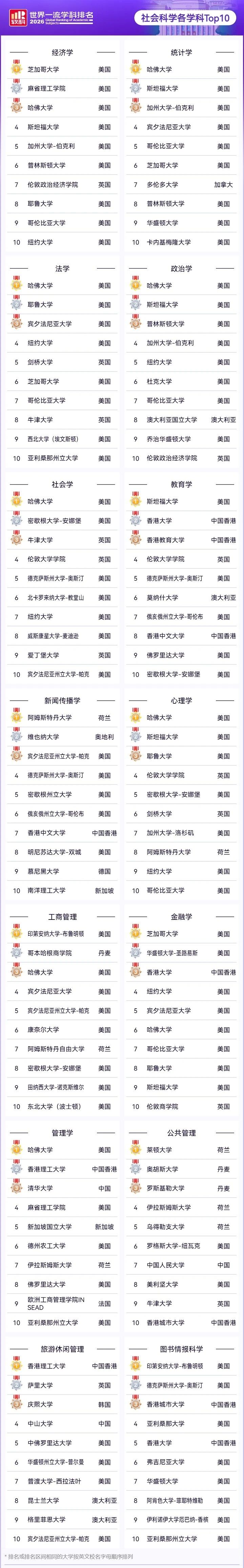 21世纪佳益出国留学