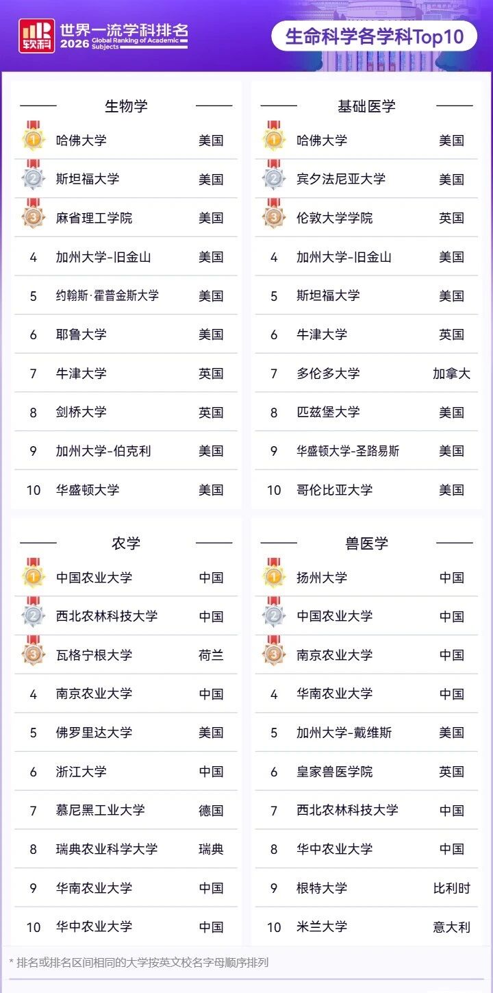 21世纪佳益出国留学