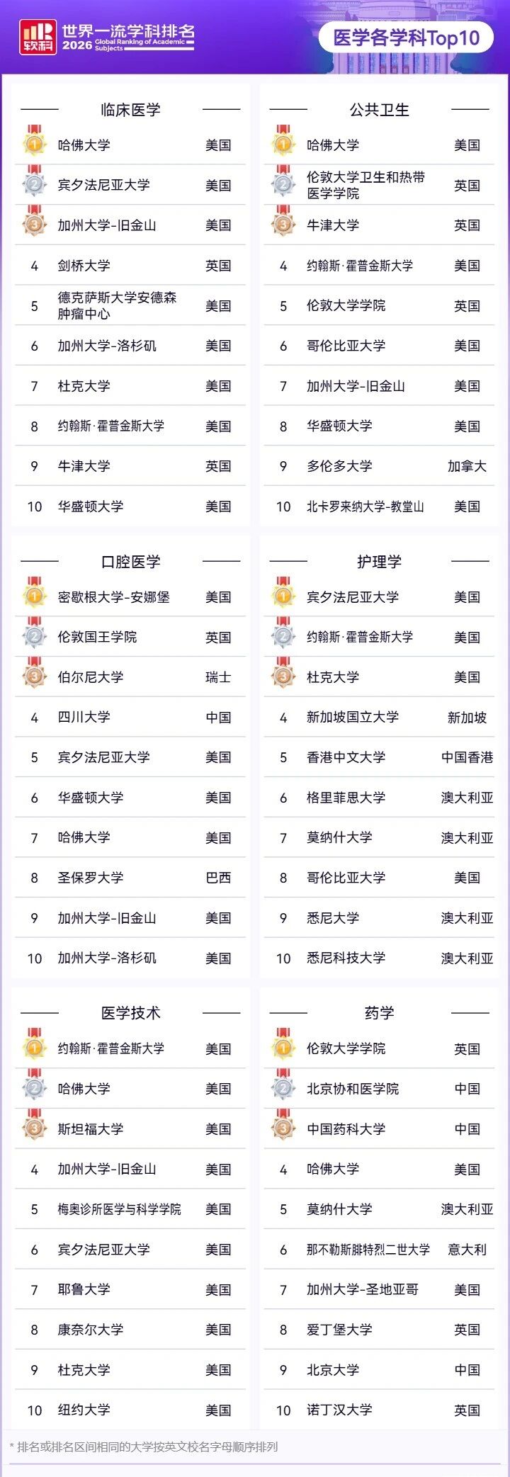 21世纪佳益出国留学