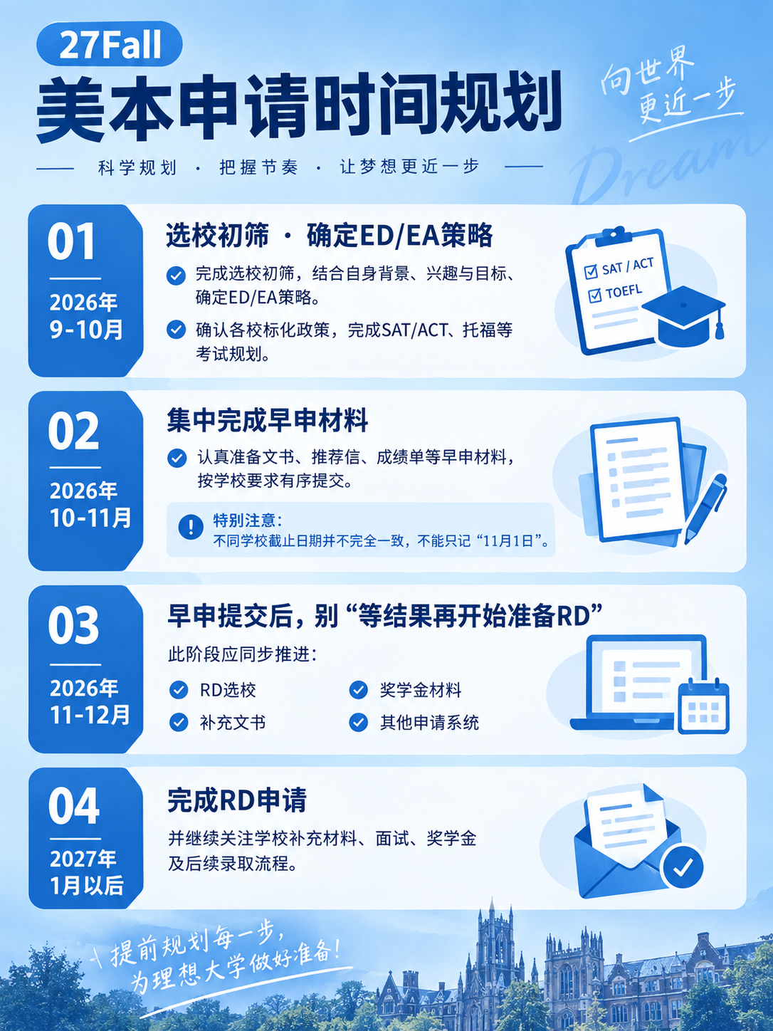 美国留学 美国留学