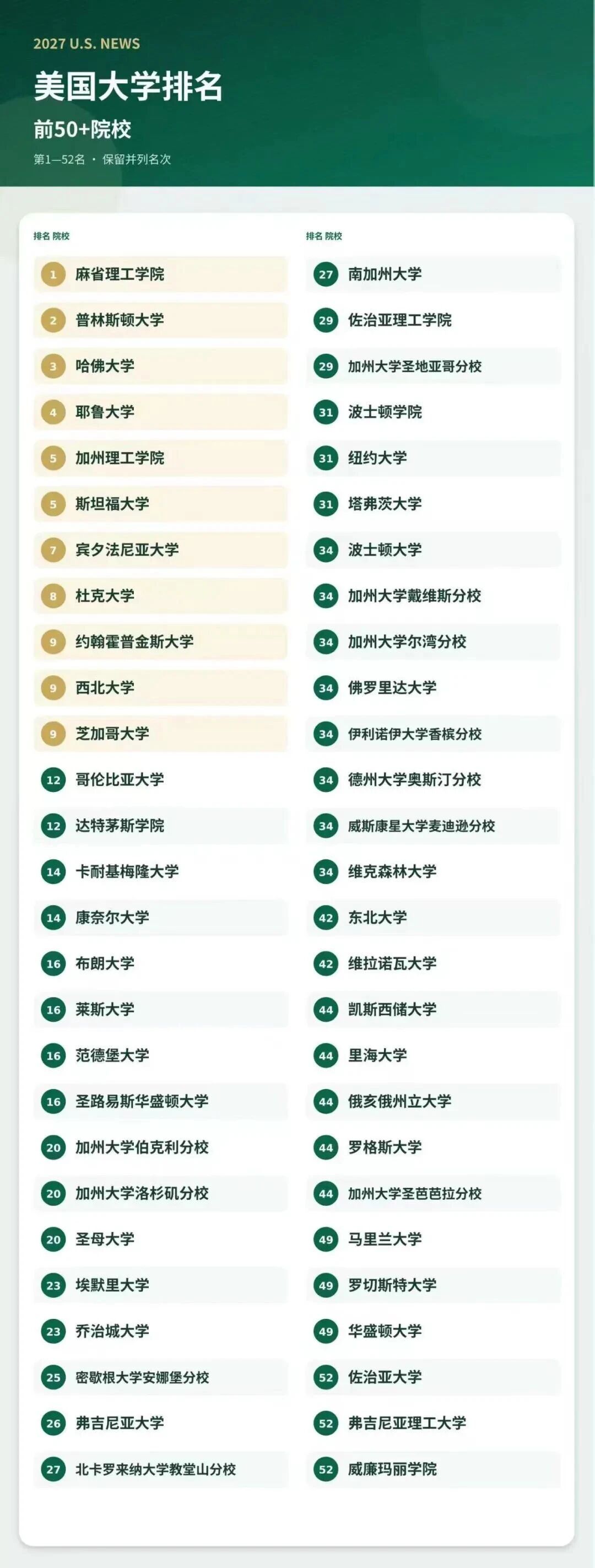 21世纪佳益出国留学 21世纪佳益出国留学