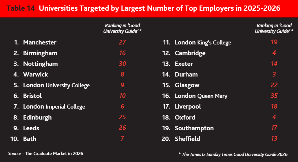 英国留学 英国留学