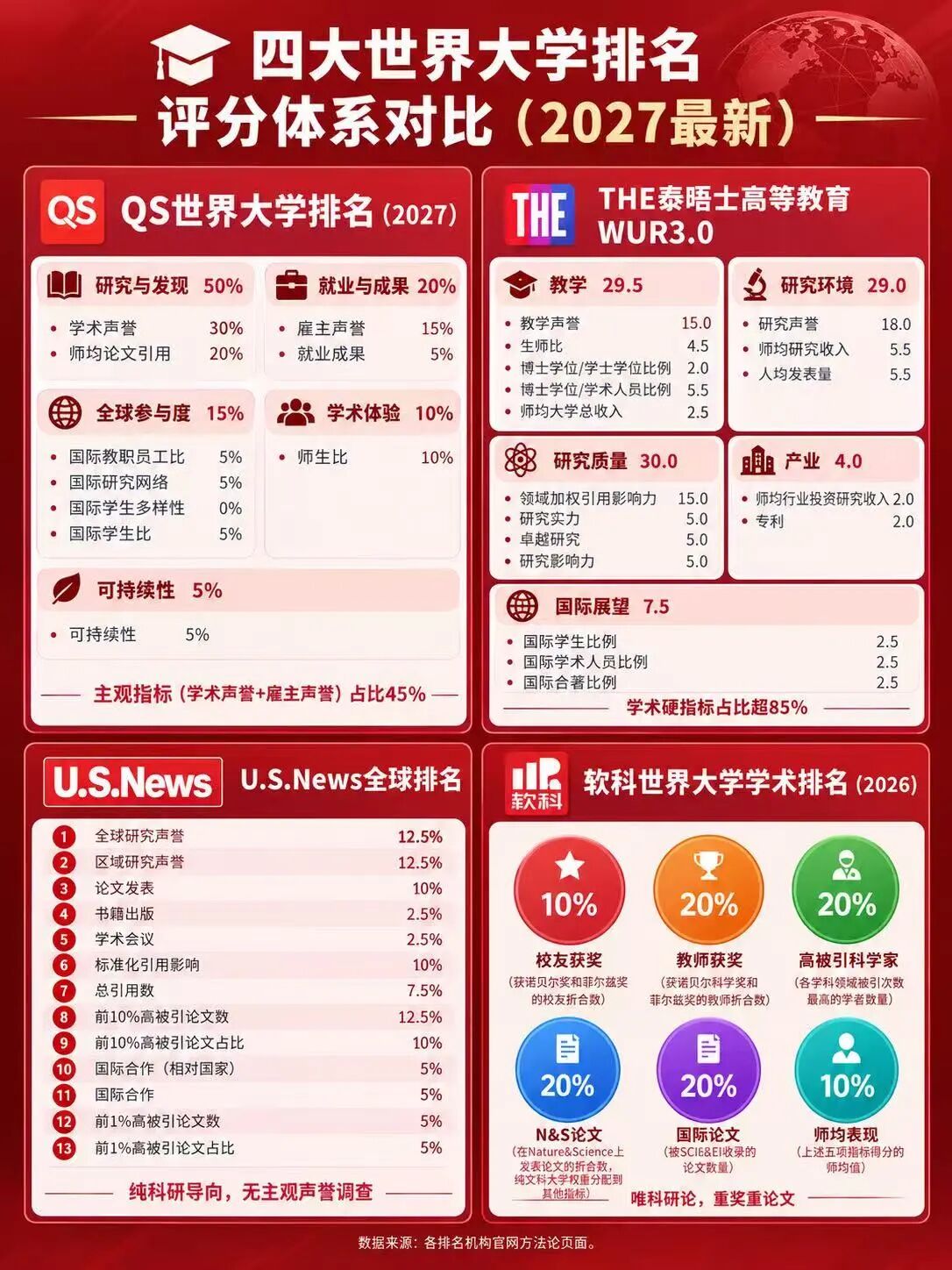 21世纪佳益出国留学